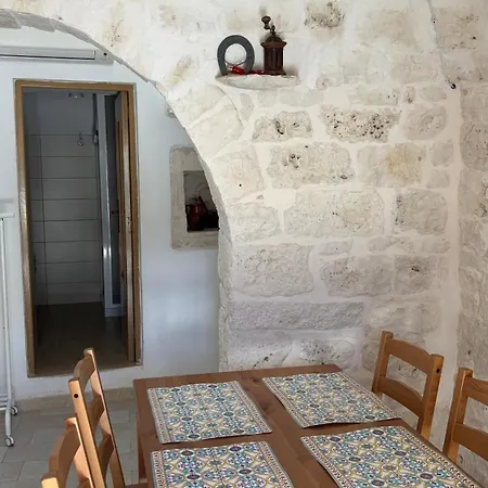 Летний дом Trulli Bella Vite Путиньяно